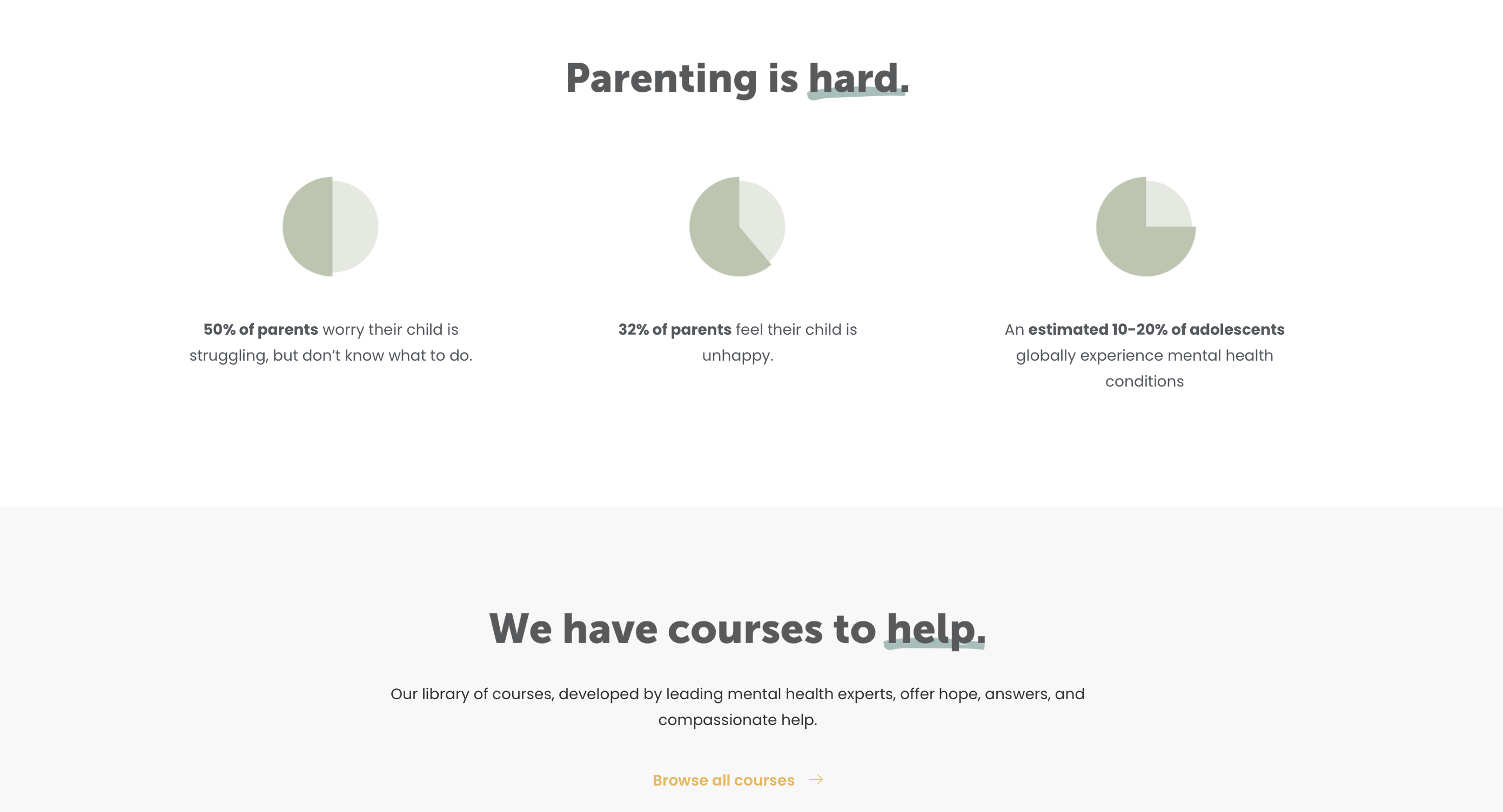 ParentGuidance.Org
